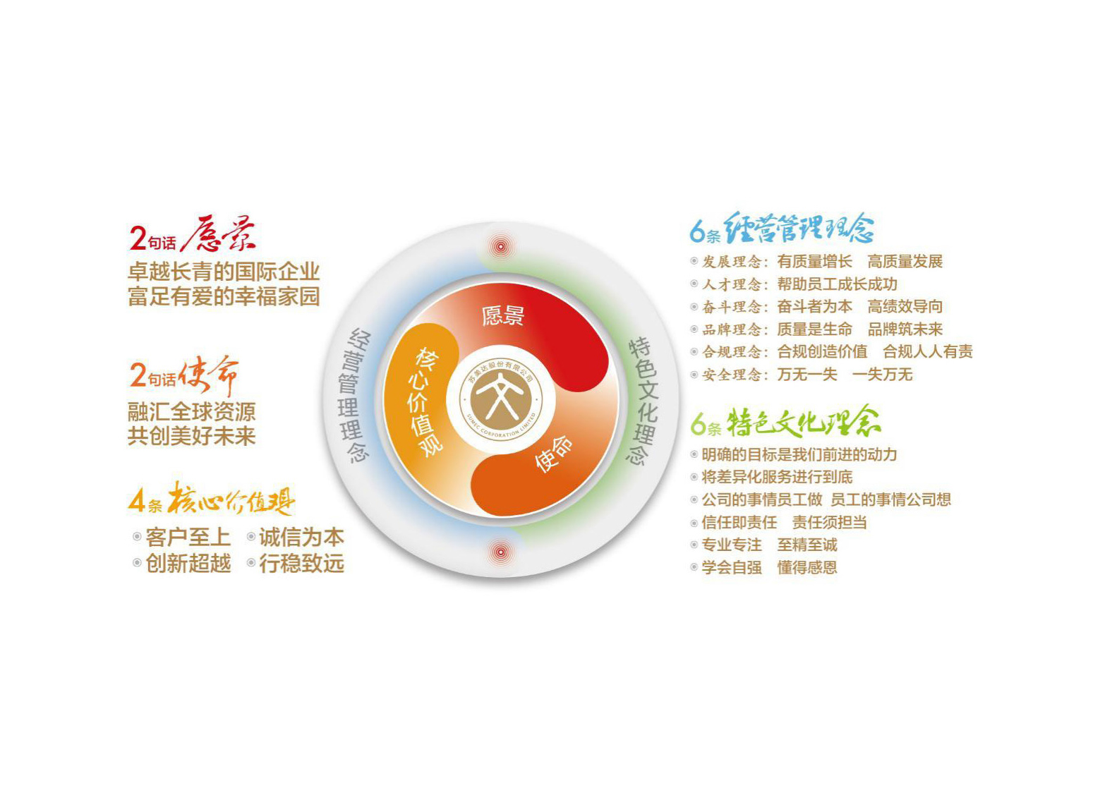 【中外企業(yè)文化】問渠哪得清如許？為有源頭活水來——蘇美達(dá)企業(yè)文化建設(shè)的實踐與思考